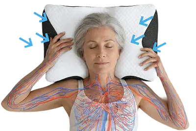 Neck Pain