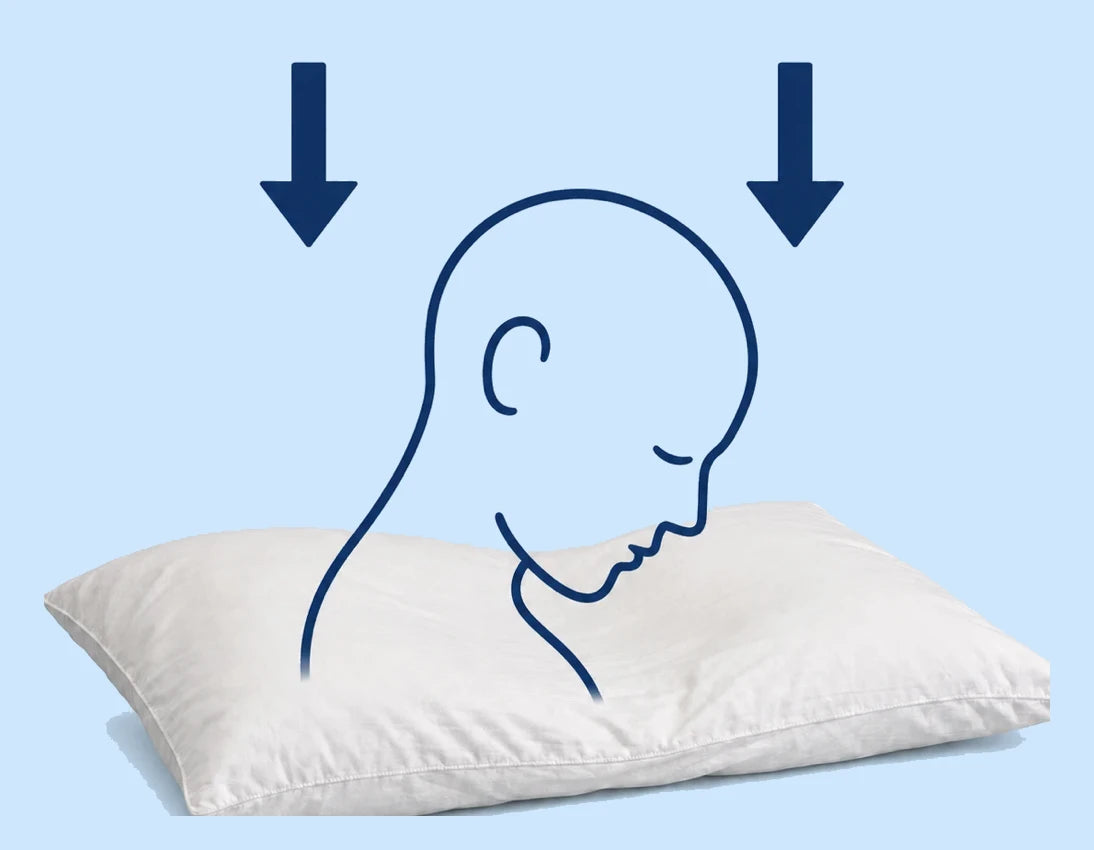 It Lets Your Chin Drop