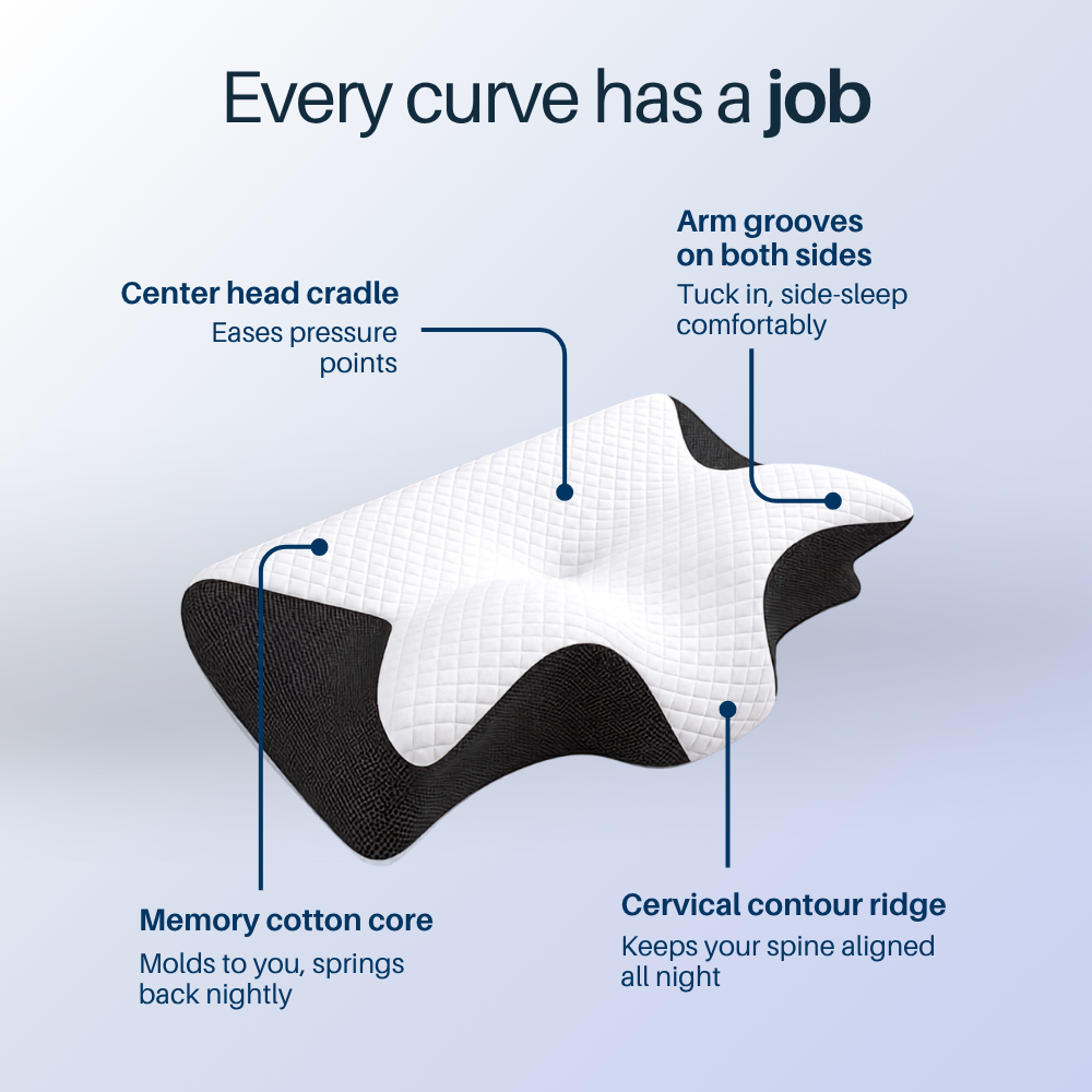 Contour Relief Pillow showing its head cradle, neck ridge, and arm grooves